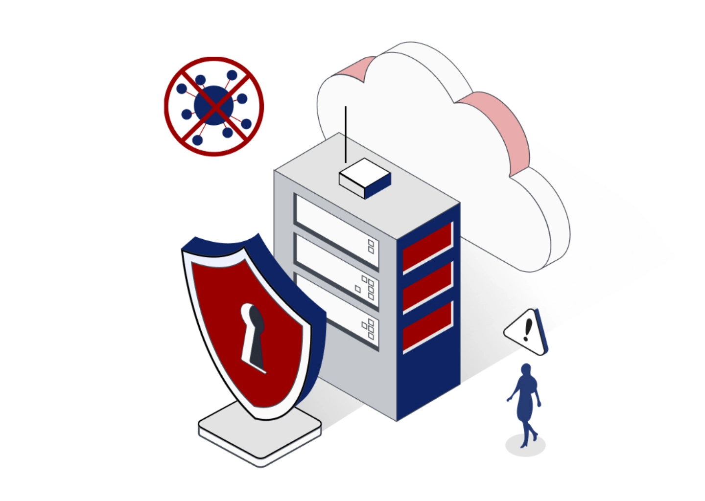 Information security